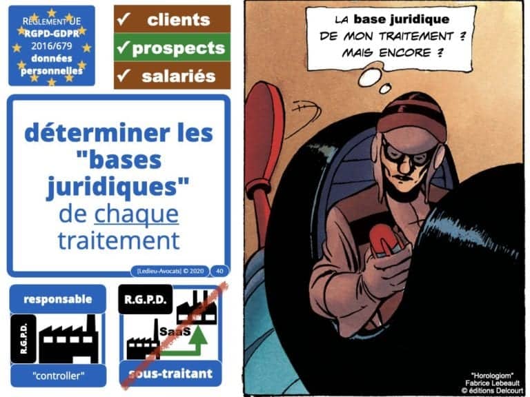 303-RGPD-deliberation-CNIL-SPARTOO-du-28-juillet-2020-n°SAN-2020-003-©Ledieu-Avocats-17-08-2020.040