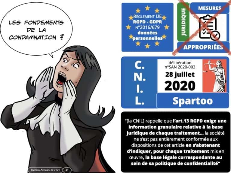 303-RGPD-deliberation-CNIL-SPARTOO-du-28-juillet-2020-n°SAN-2020-003-©Ledieu-Avocats-17-08-2020.041