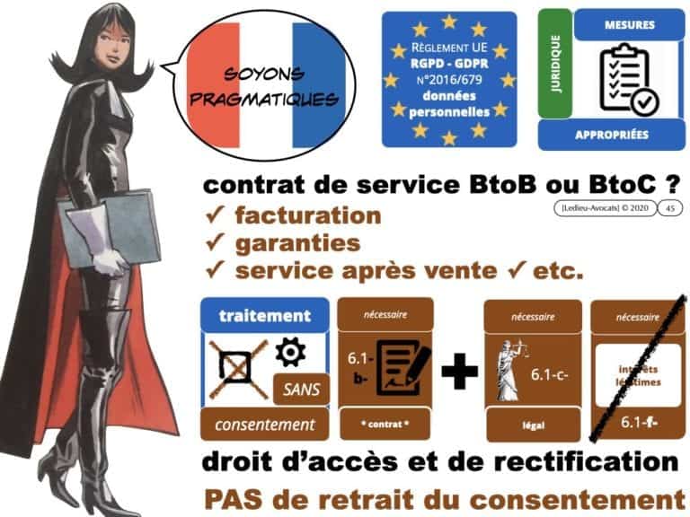 303-RGPD-deliberation-CNIL-SPARTOO-du-28-juillet-2020-n°SAN-2020-003-©Ledieu-Avocats-17-08-2020.045