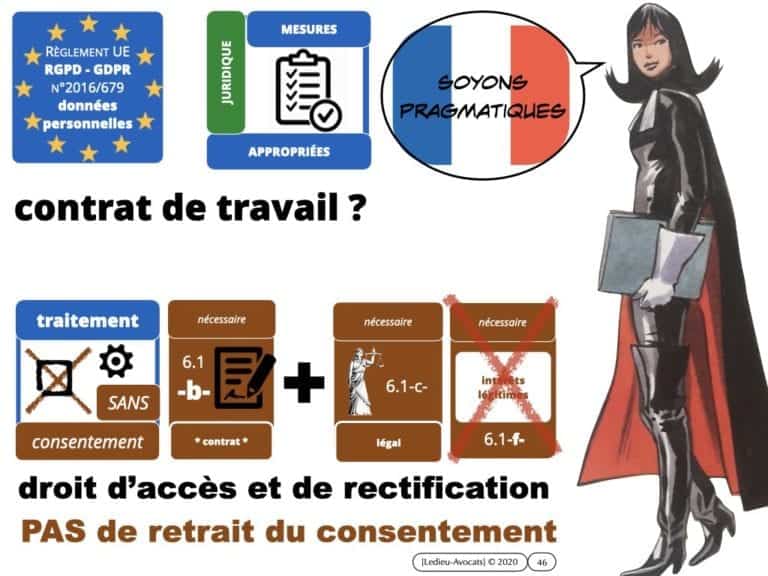 303-RGPD-deliberation-CNIL-SPARTOO-du-28-juillet-2020-n°SAN-2020-003-©Ledieu-Avocats-17-08-2020.046
