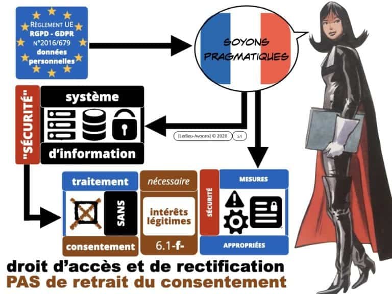 303-RGPD-deliberation-CNIL-SPARTOO-du-28-juillet-2020-n°SAN-2020-003-©Ledieu-Avocats-17-08-2020.051