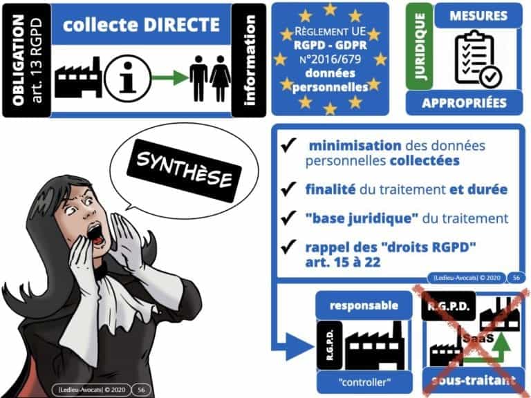303-RGPD-deliberation-CNIL-SPARTOO-du-28-juillet-2020-n°SAN-2020-003-©Ledieu-Avocats-17-08-2020.056
