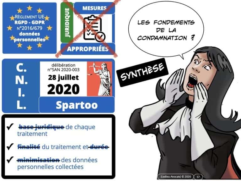 303-RGPD-deliberation-CNIL-SPARTOO-du-28-juillet-2020-n°SAN-2020-003-©Ledieu-Avocats-17-08-2020.057