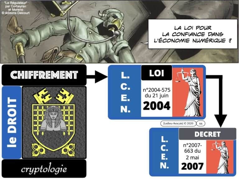 303-RGPD-deliberation-CNIL-SPARTOO-du-28-juillet-2020-n°SAN-2020-003-©Ledieu-Avocats-17-08-2020.066
