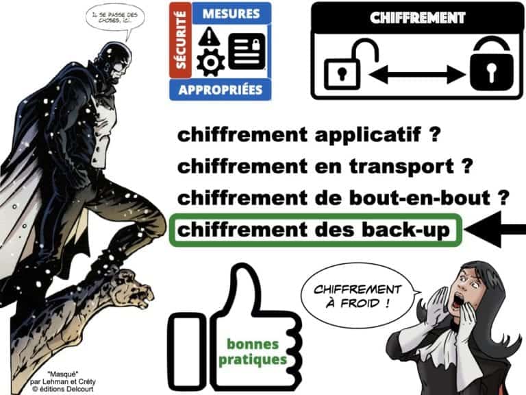 303-RGPD-deliberation-CNIL-SPARTOO-du-28-juillet-2020-n°SAN-2020-003-©Ledieu-Avocats-17-08-2020.069