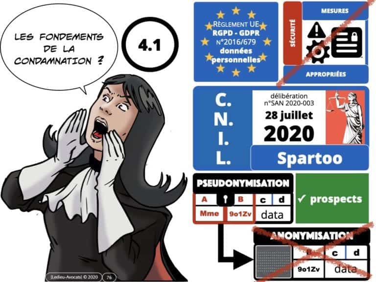 303-RGPD-deliberation-CNIL-SPARTOO-du-28-juillet-2020-n°SAN-2020-003-©Ledieu-Avocats-17-08-2020.076