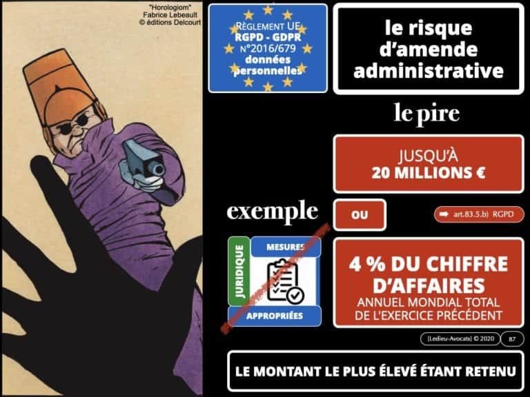 303-RGPD-deliberation-CNIL-SPARTOO-du-28-juillet-2020-n°SAN-2020-003-©Ledieu-Avocats-17-08-2020.087