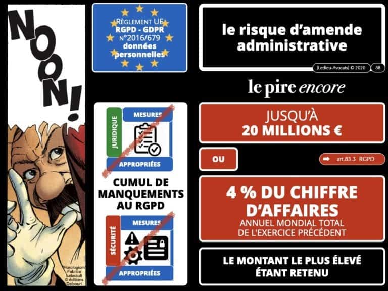 303-RGPD-deliberation-CNIL-SPARTOO-du-28-juillet-2020-n°SAN-2020-003-©Ledieu-Avocats-17-08-2020.088