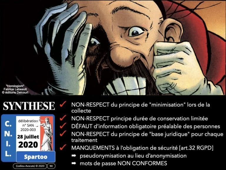 303-RGPD-deliberation-CNIL-SPARTOO-du-28-juillet-2020-n°SAN-2020-003-©Ledieu-Avocats-17-08-2020.090