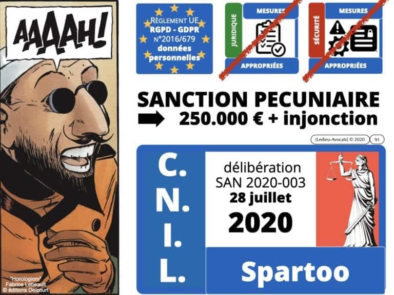 303-RGPD-deliberation-CNIL-SPARTOO-du-28-juillet-2020-n°SAN-2020-003-©Ledieu-Avocats-17-08-2020.091