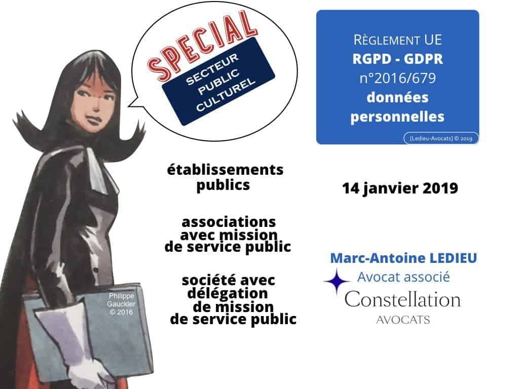 RGPD secteur public et protection des données personnelles