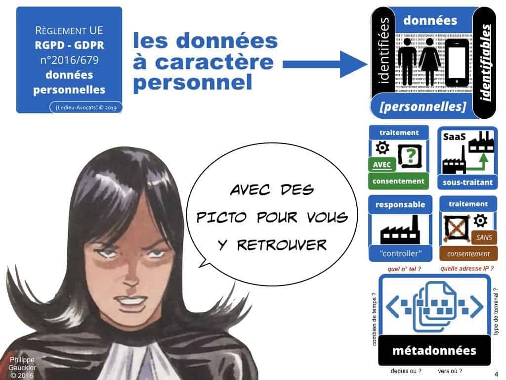 RGPD-secteur-public-CULTUREL-GDPR-personne-publique-etablissement-public-base-de-donnee-a-caractere-personnel-metadonnee-cybersecurite-Ledieu-Avocats.004-1024x768