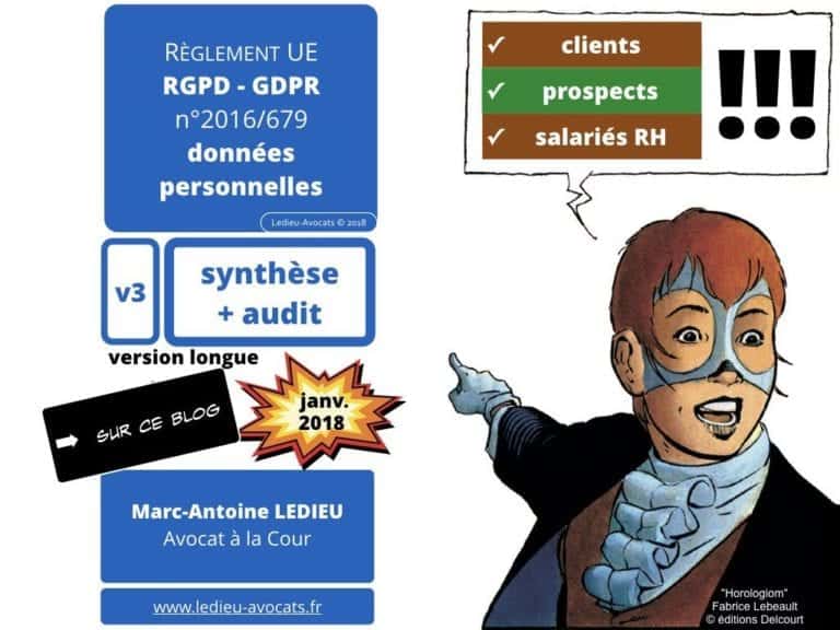 RGPD-secteur-public-CULTUREL-GDPR-personne-publique-etablissement-public-base-de-donnee-a-caractere-personnel-metadonnee-cybersecurite-Ledieu-Avocats.019-1024x768
