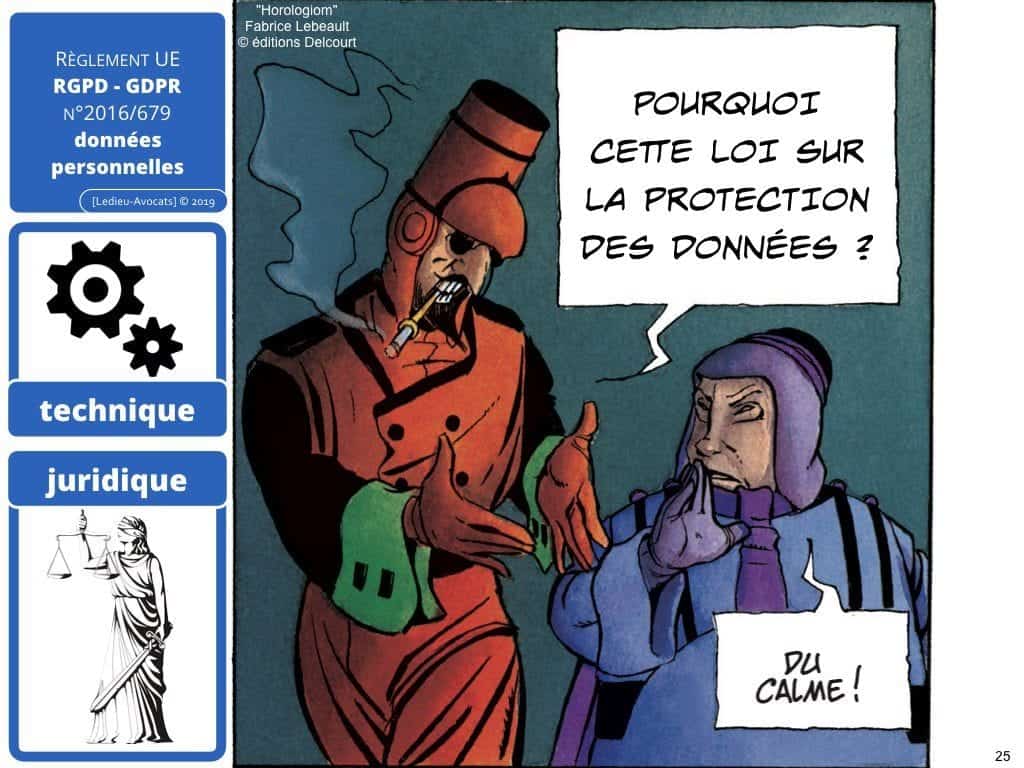 RGPD secteur public et protection des données personnelles