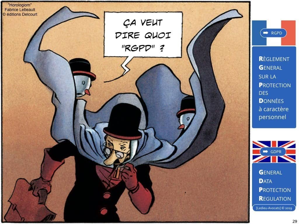RGPD secteur public et protection des données personnelles