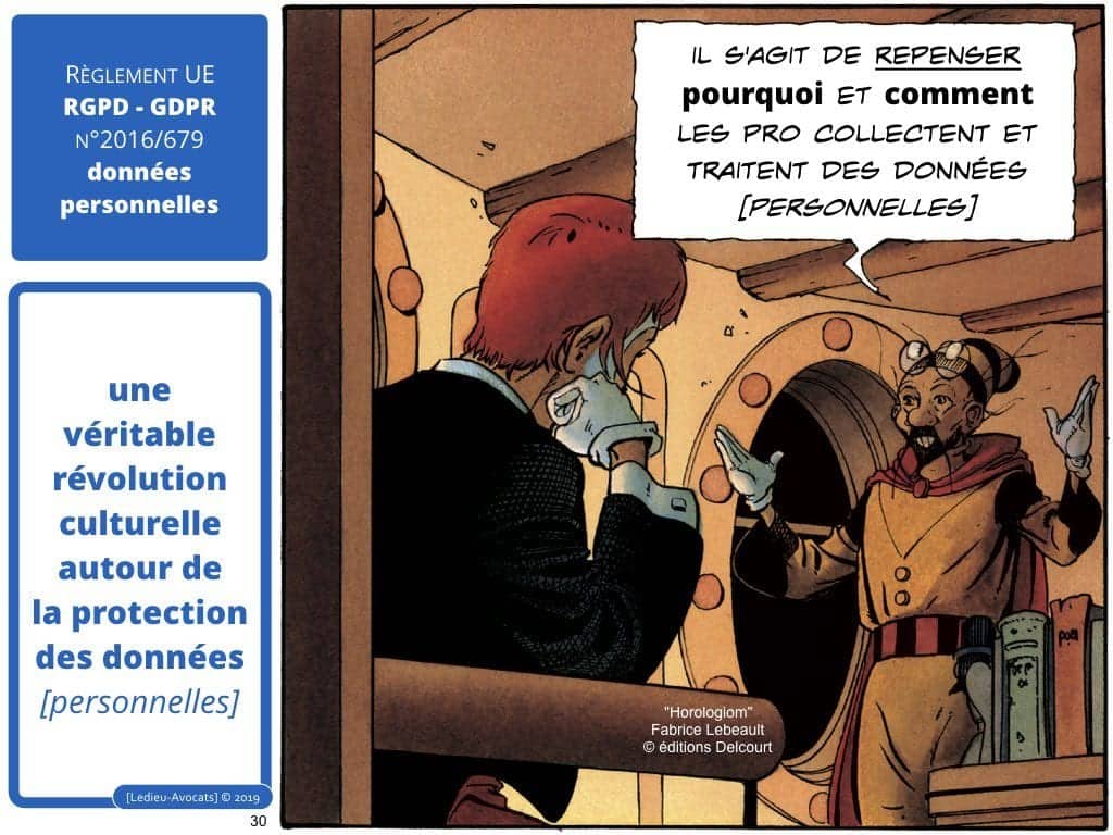 RGPD secteur public et protection des données personnelles