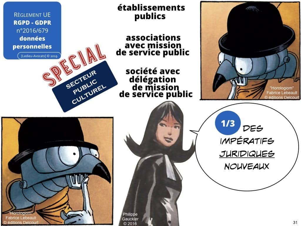 RGPD secteur public et protection des données personnelles