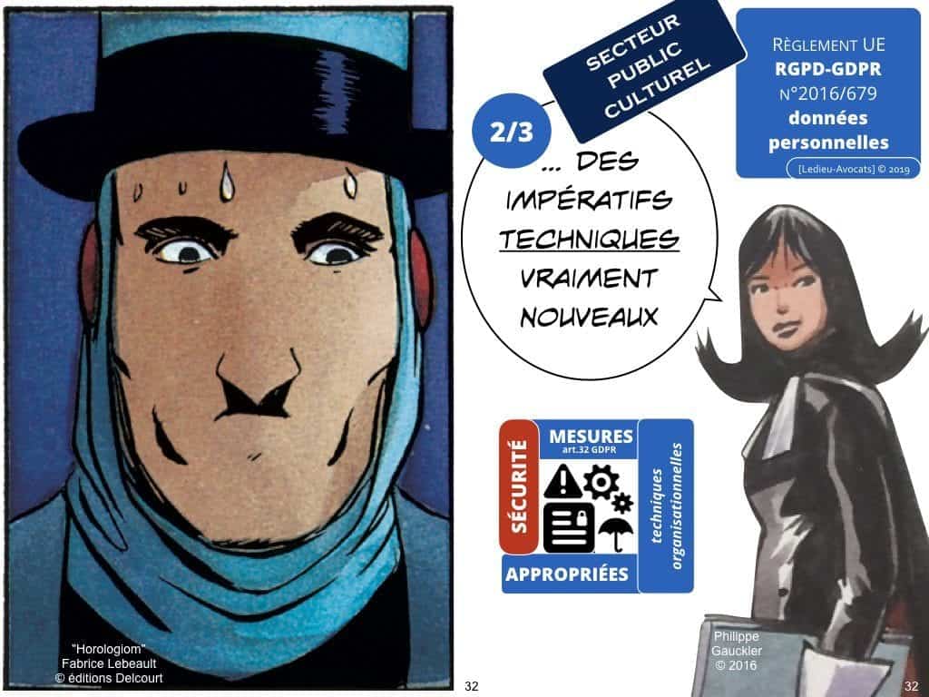 RGPD secteur public et protection des données personnelles