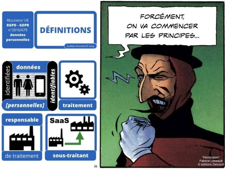 RGPD-secteur-public-CULTUREL-GDPR-personne-publique-etablissement-public-base-de-donnee-a-caractere-personnel-metadonnee-cybersecurite-Ledieu-Avocats.036-1024x768