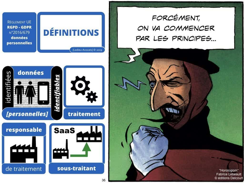 RGPD-secteur-public-CULTUREL-GDPR-personne-publique-etablissement-public-base-de-donnee-a-caractere-personnel-metadonnee-cybersecurite-Ledieu-Avocats.036-1024x768