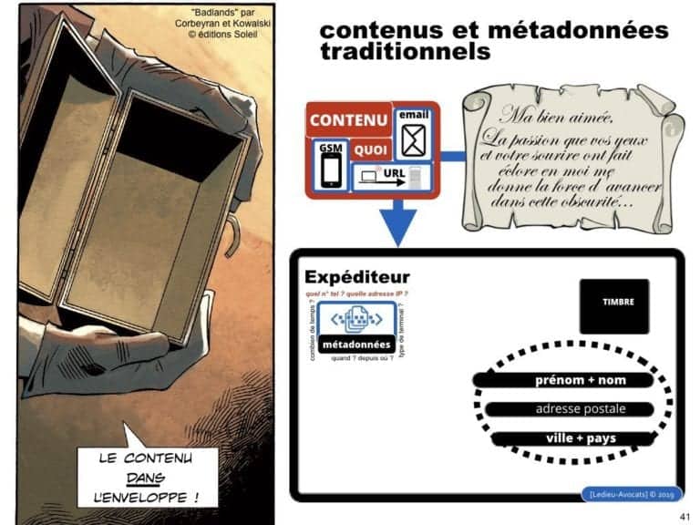 RGPD-secteur-public-CULTUREL-GDPR-personne-publique-etablissement-public-base-de-donnee-a-caractere-personnel-metadonnee-cybersecurite-Ledieu-Avocats.041-1024x768