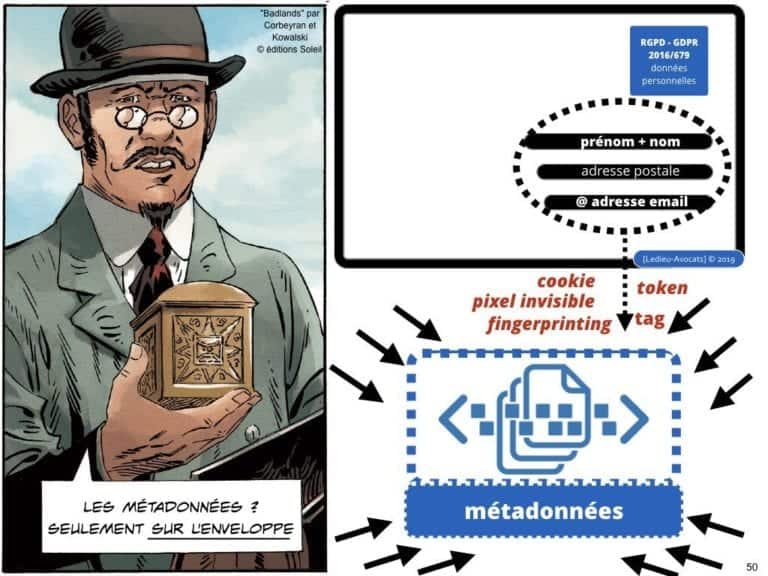 RGPD-secteur-public-CULTUREL-GDPR-personne-publique-etablissement-public-base-de-donnee-a-caractere-personnel-metadonnee-cybersecurite-Ledieu-Avocats.050-1024x768
