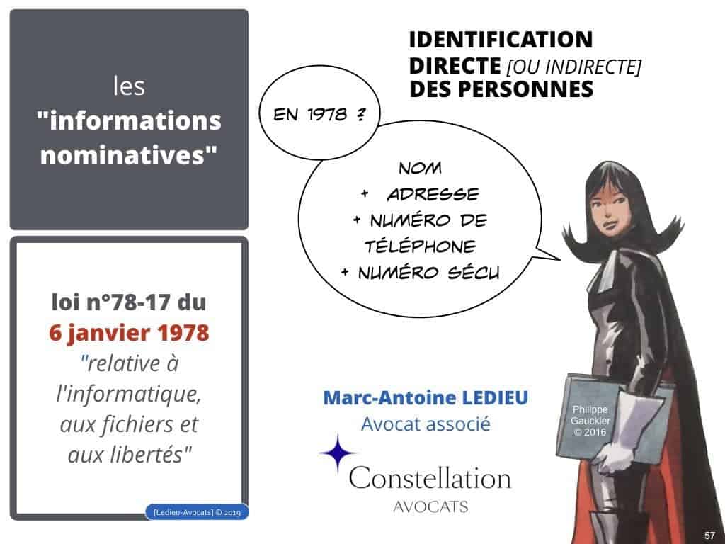 RGPD secteur public et protection des données personnelles
