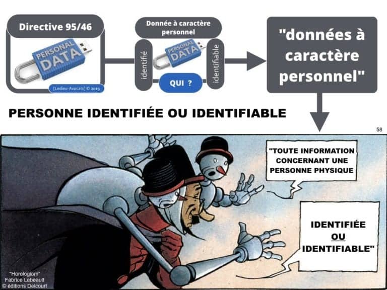 RGPD-secteur-public-CULTUREL-GDPR-personne-publique-etablissement-public-base-de-donnee-a-caractere-personnel-metadonnee-cybersecurite-Ledieu-Avocats.058-1024x768