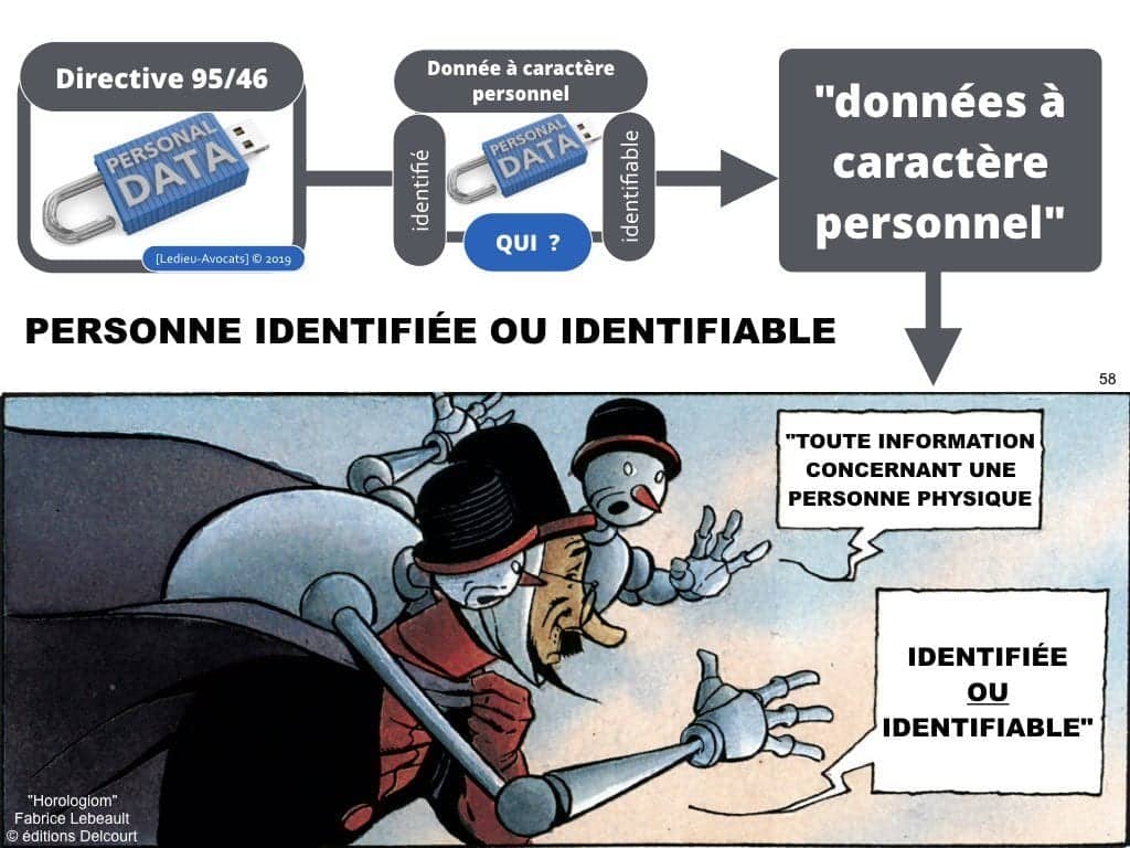 RGPD secteur public et protection des données personnelles