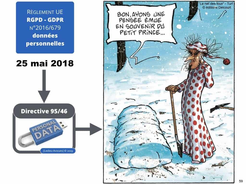 RGPD secteur public et protection des données personnelles
