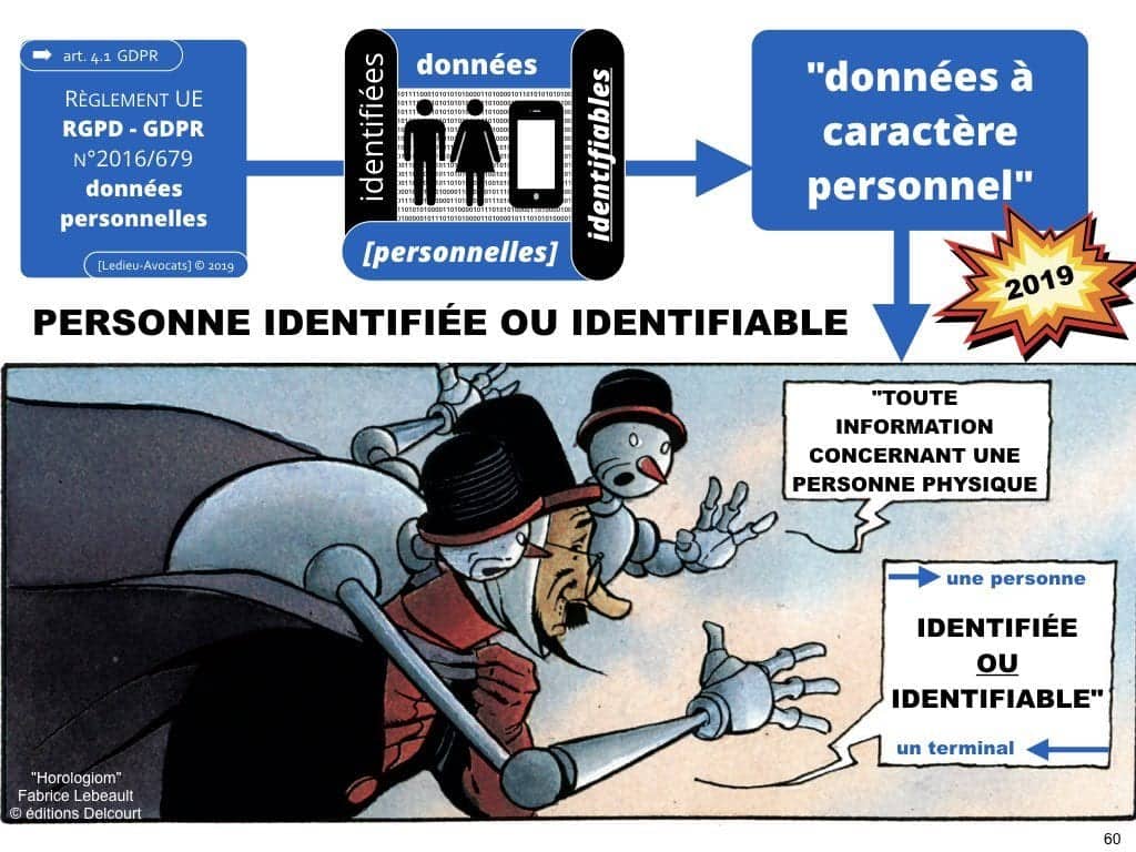 RGPD secteur public et protection des données personnelles