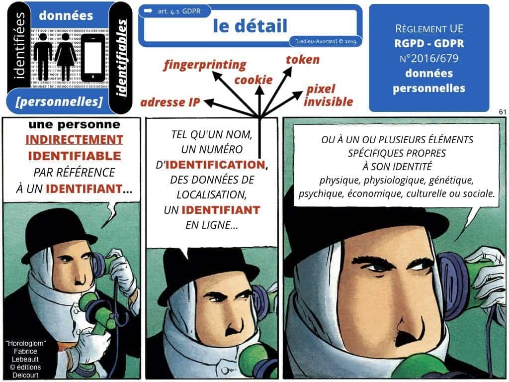 RGPD secteur public et protection des données personnelles