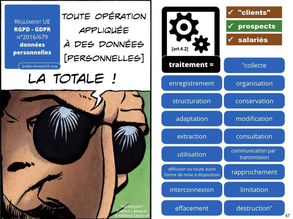 RGPD-secteur-public-CULTUREL-GDPR-personne-publique-etablissement-public-base-de-donnee-a-caractere-personnel-metadonnee-cybersecurite-Ledieu-Avocats.067-1-1024x768
