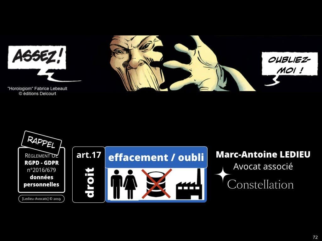 RGPD secteur public et protection des données personnelles