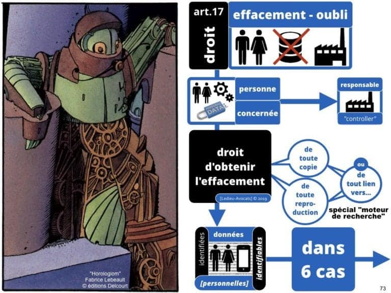 RGPD-secteur-public-CULTUREL-GDPR-personne-publique-etablissement-public-base-de-donnee-a-caractere-personnel-metadonnee-cybersecurite-Ledieu-Avocats.073-1024x768
