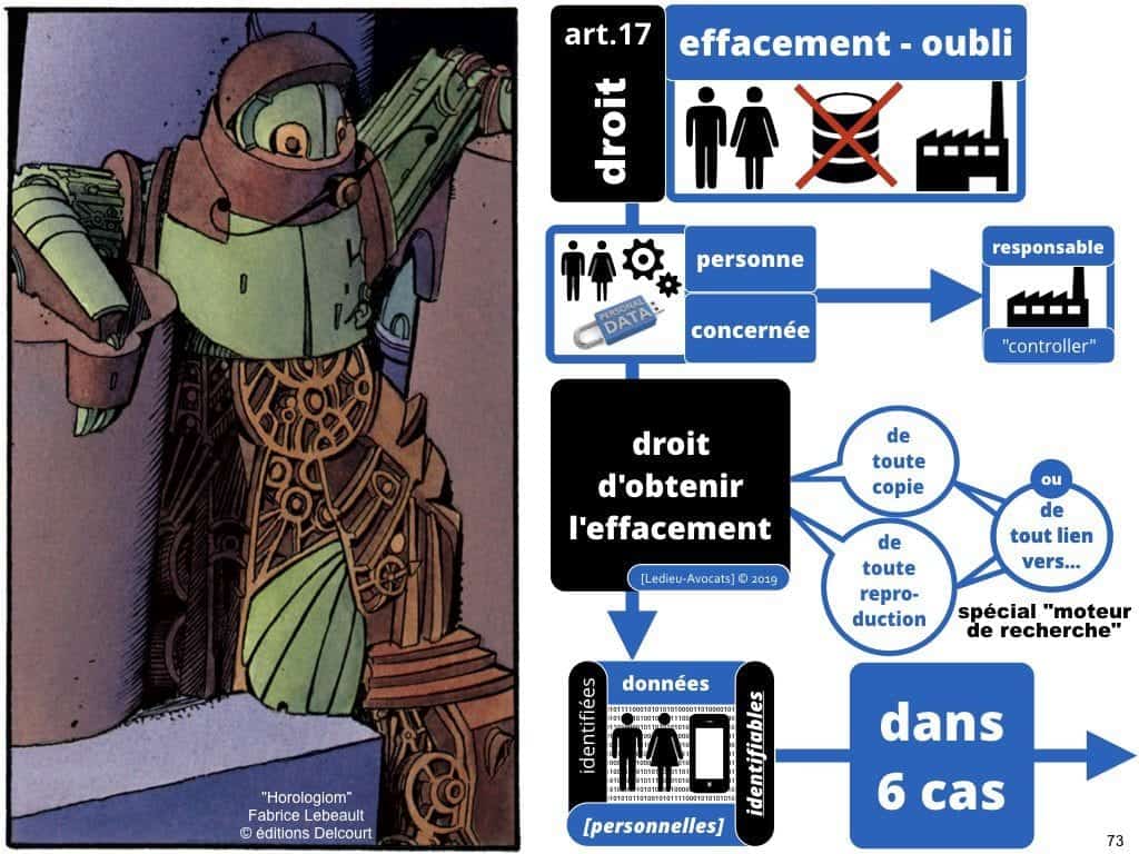 RGPD-secteur-public-CULTUREL-GDPR-personne-publique-etablissement-public-base-de-donnee-a-caractere-personnel-metadonnee-cybersecurite-Ledieu-Avocats.073-1024x768