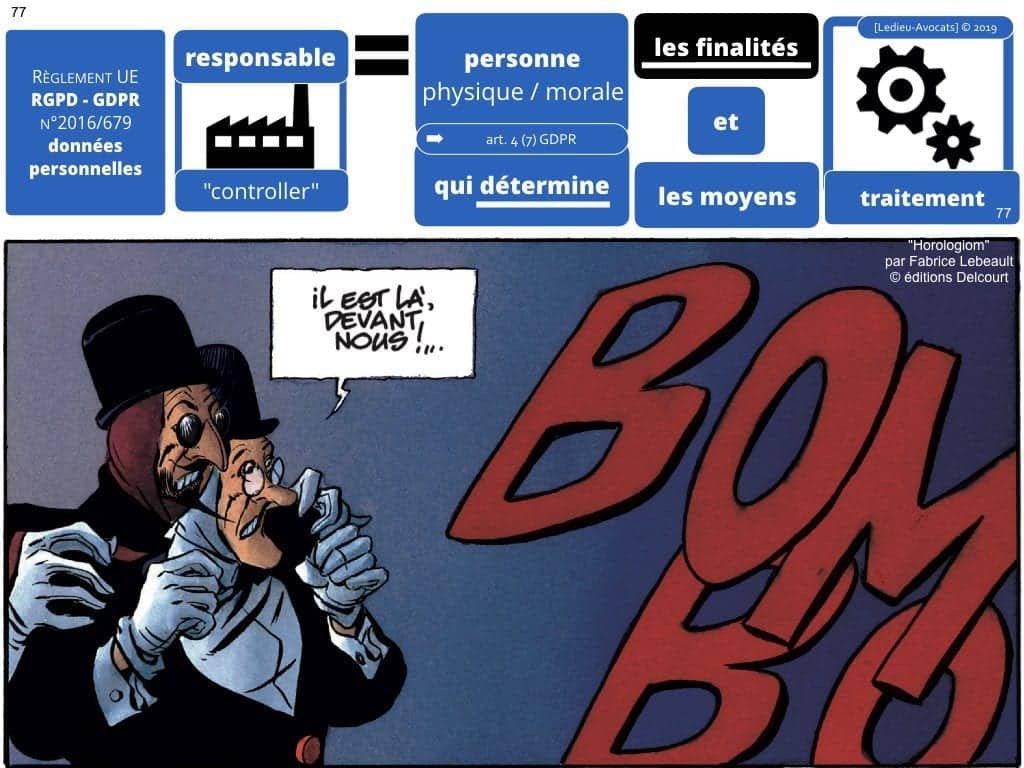 RGPD secteur public et protection des données personnelles