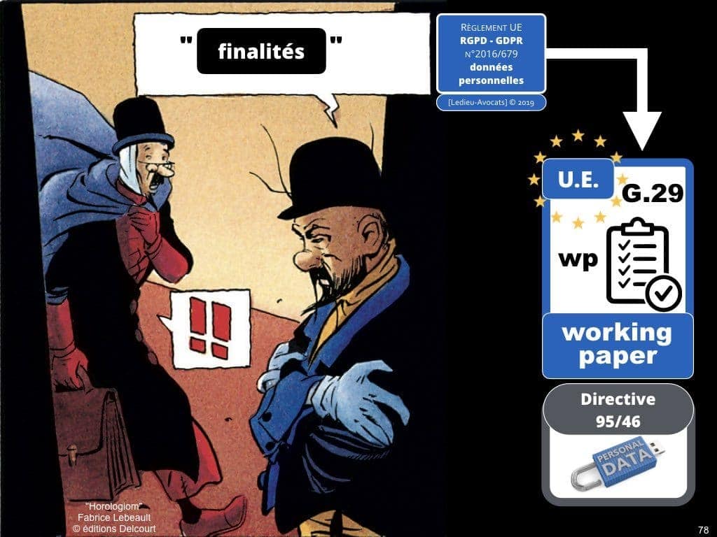 RGPD secteur public et protection des données personnelles