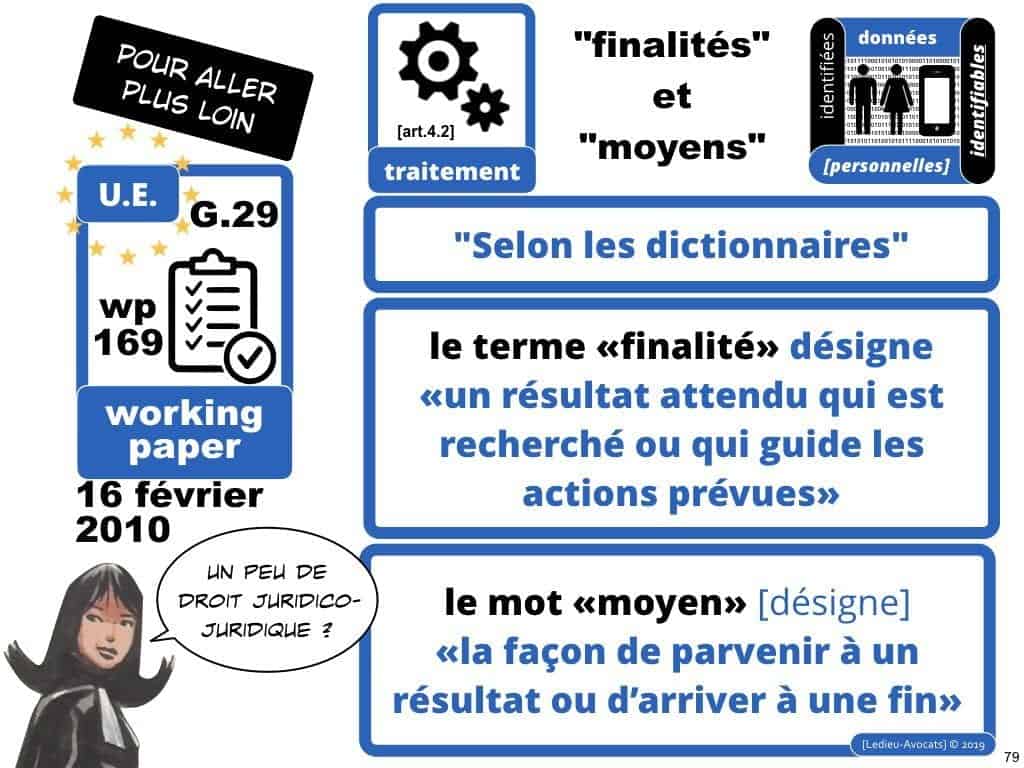 RGPD secteur public et protection des données personnelles