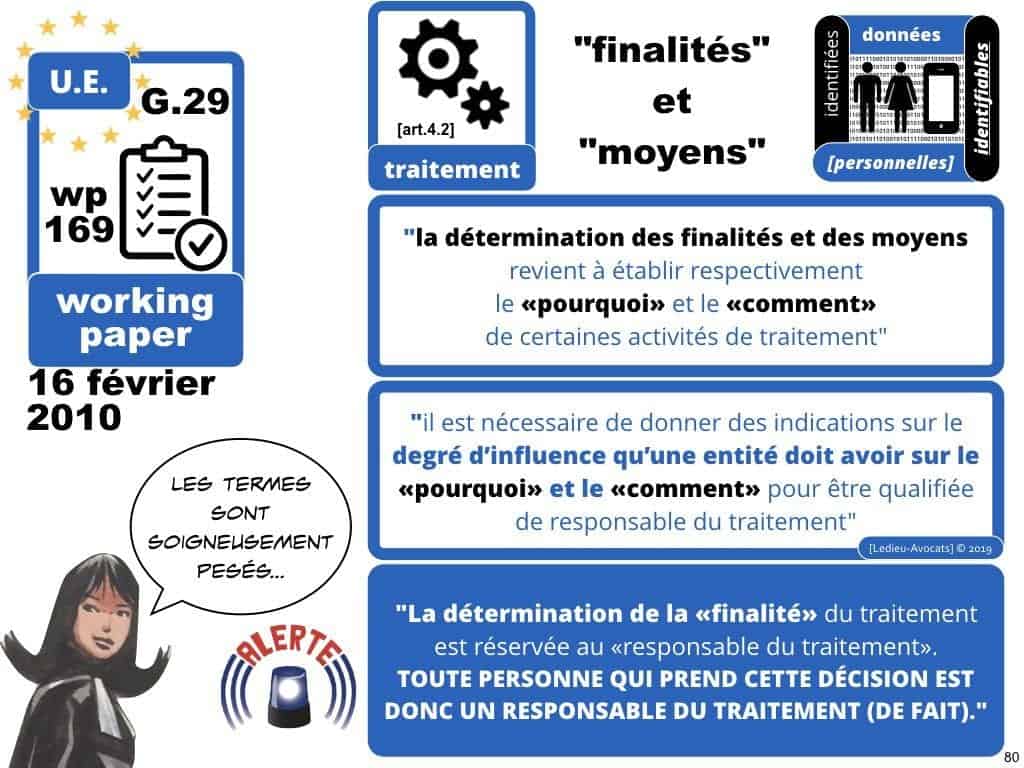 RGPD secteur public et protection des données personnelles