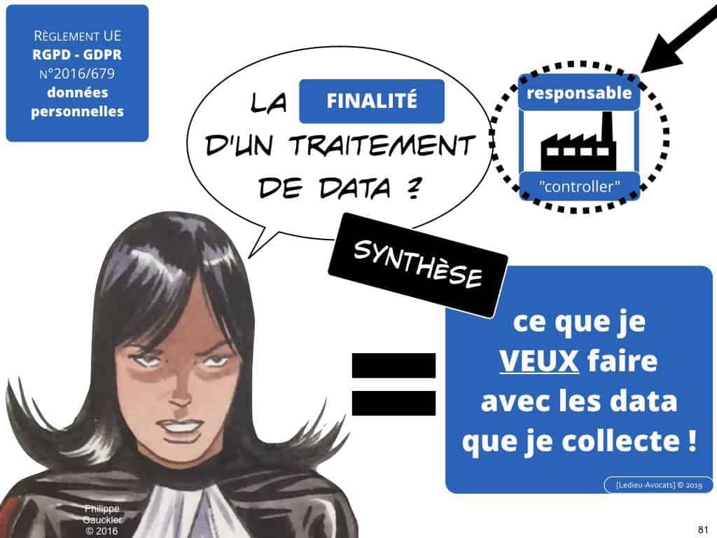 RGPD secteur public et protection des données personnelles