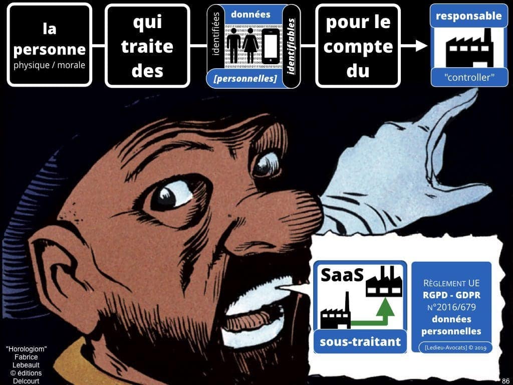 RGPD secteur public et protection des données personnelles
