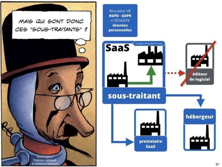 RGPD-secteur-public-CULTUREL-GDPR-personne-publique-etablissement-public-base-de-donnee-a-caractere-personnel-metadonnee-cybersecurite-Ledieu-Avocats.087-1024x768