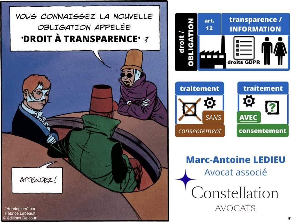 RGPD-secteur-public-CULTUREL-GDPR-personne-publique-etablissement-public-base-de-donnee-a-caractere-personnel-metadonnee-cybersecurite-Ledieu-Avocats.091-1-1024x768