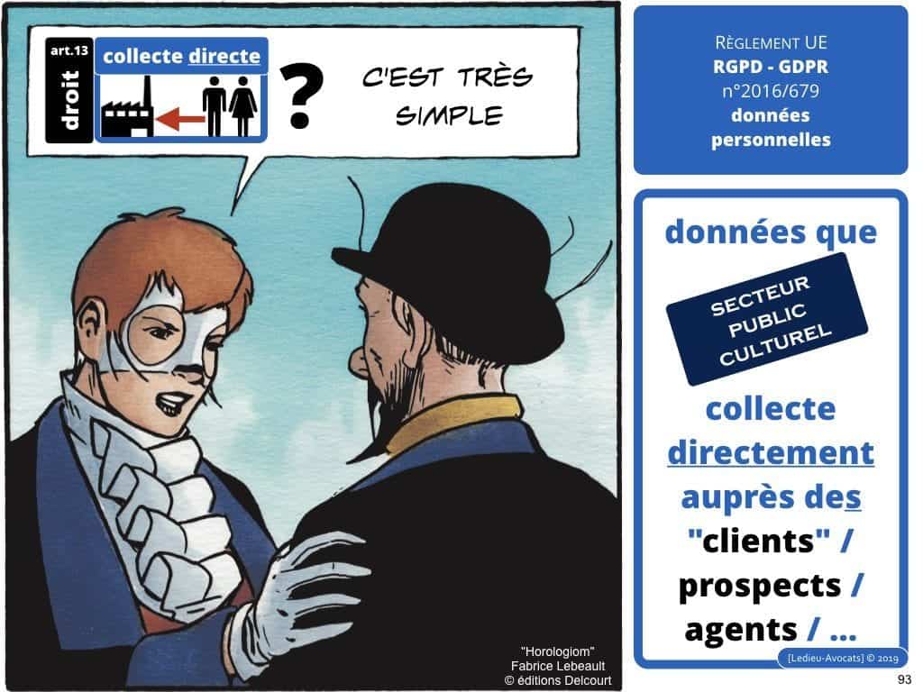 RGPD secteur public et protection des données personnelles