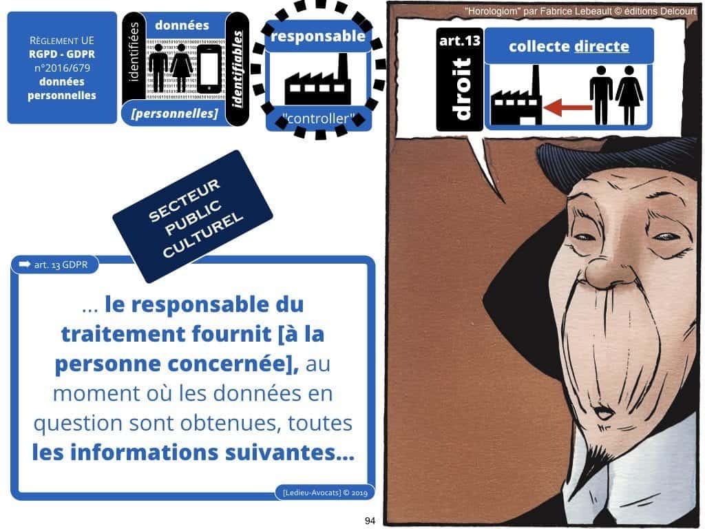 RGPD secteur public et protection des données personnelles