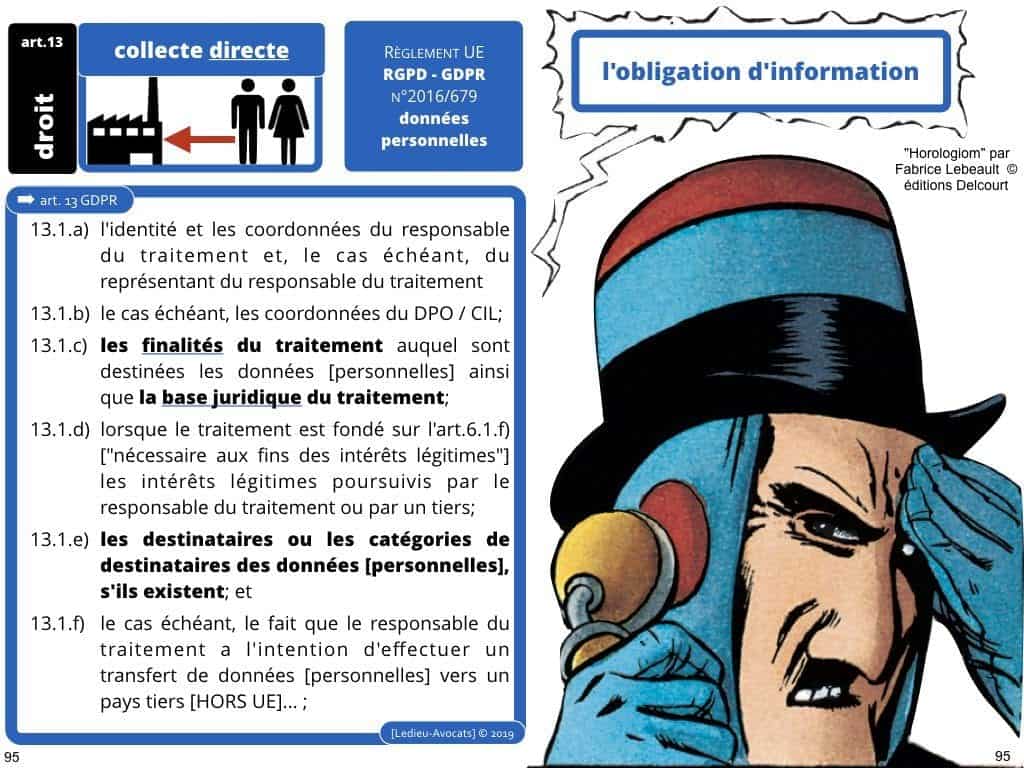 RGPD secteur public et protection des données personnelles