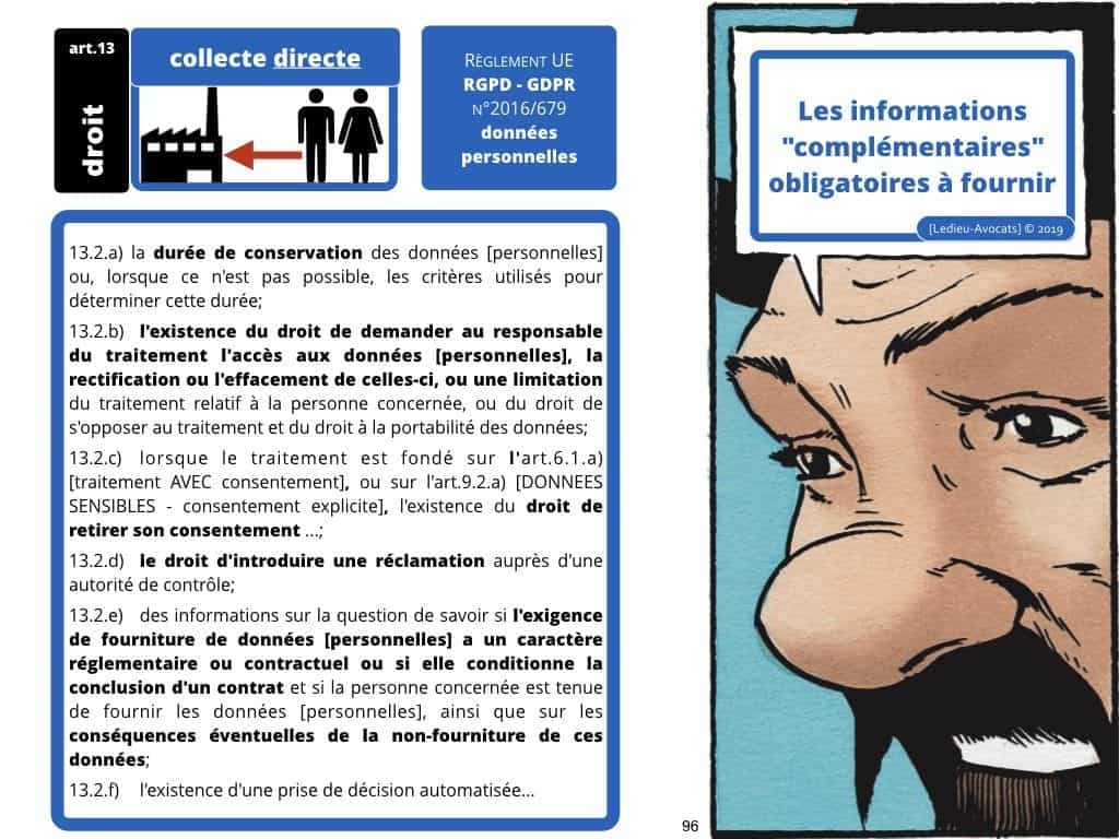 RGPD secteur public et protection des données personnelles