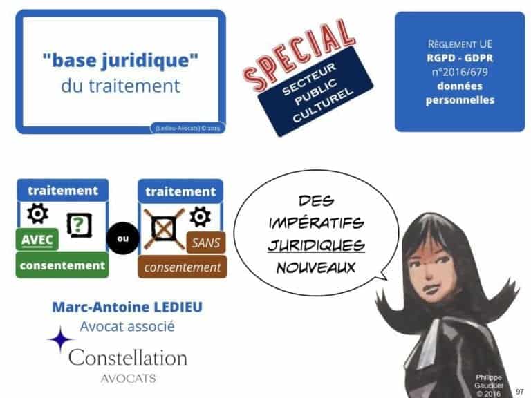 RGPD-secteur-public-CULTUREL-GDPR-personne-publique-etablissement-public-base-de-donnee-a-caractere-personnel-metadonnee-cybersecurite-Ledieu-Avocats.097-1024x768