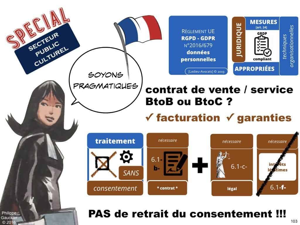 RGPD secteur public et protection des données personnelles